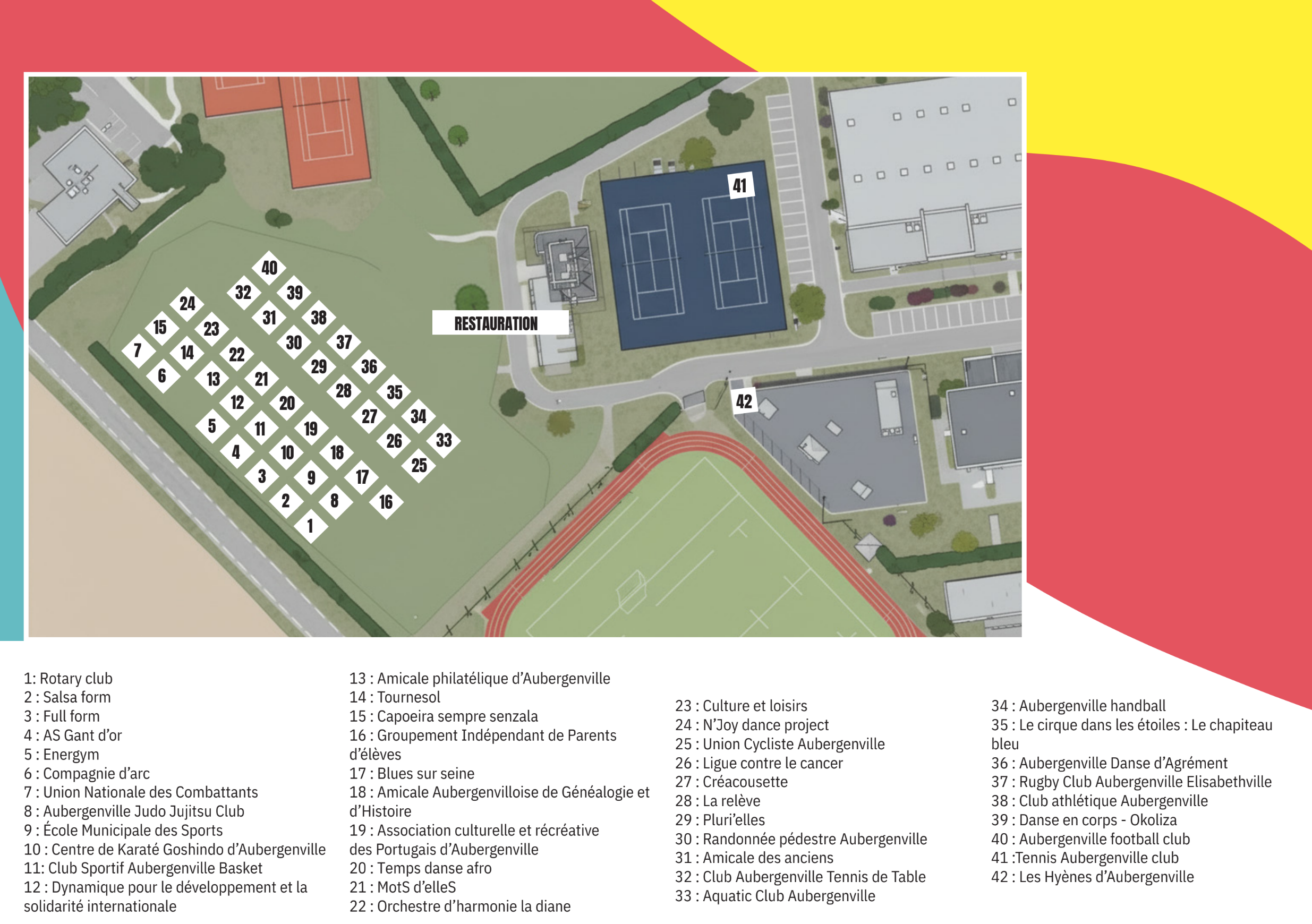 Plan forum des associations