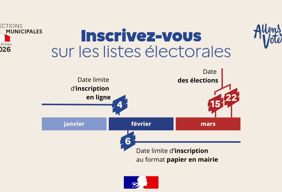 Inscriptions listes electorales