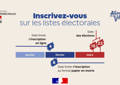 Inscriptions listes electorales