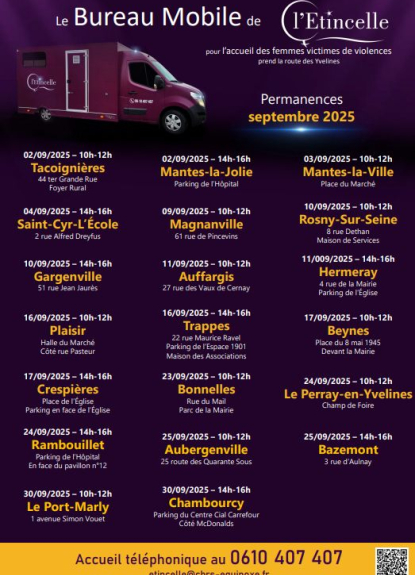 Bus étincelle 