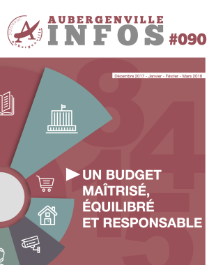 Auber Info 90